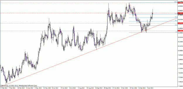 Click to Enlarge

Name: usdzar daily.gif
Size: 25 KB