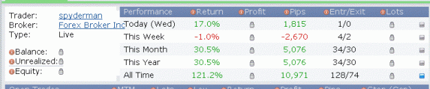 Click to Enlarge

Name: Profit and Loss.gif
Size: 30 KB