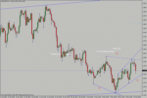 Click to Enlarge

Name: eur_usd_4h_13_05_2008.gif
Size: 27 KB
