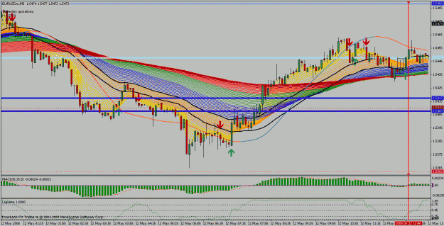 Click to Enlarge

Name: eurusd1.gif
Size: 41 KB