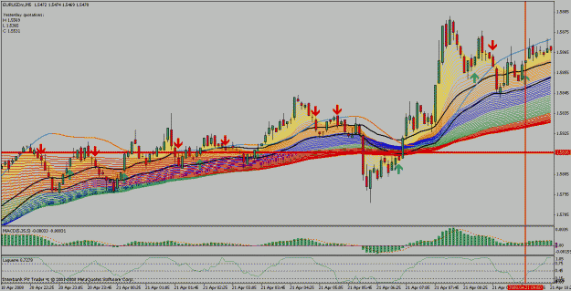 Click to Enlarge

Name: eurusd3.gif
Size: 40 KB