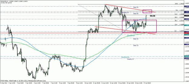 Click to Enlarge

Name: eurusd 17th-a.gif
Size: 32 KB