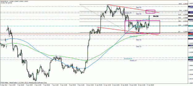 Click to Enlarge

Name: eurusd 17th-a.gif
Size: 32 KB