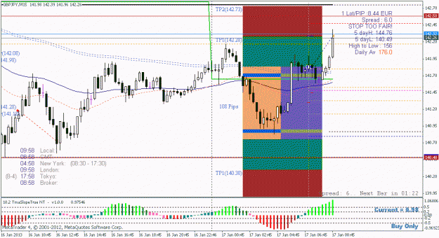 Click to Enlarge

Name: 170113gbpjpy_buy.gif
Size: 24 KB