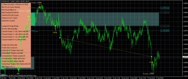 Click to Enlarge

Name: audusd17-1.gif
Size: 61 KB