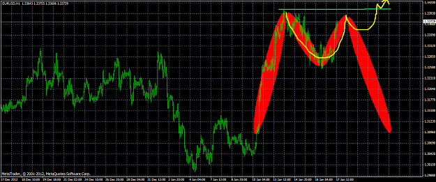 Click to Enlarge

Name: EURUSD.PNG
Size: 61 KB