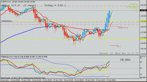 Click to Enlarge

Name: eurjpy long h1  17 jan.gif
Size: 25 KB