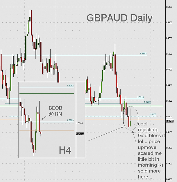 Click to Enlarge

Name: GBPAUD.jpg
Size: 256 KB