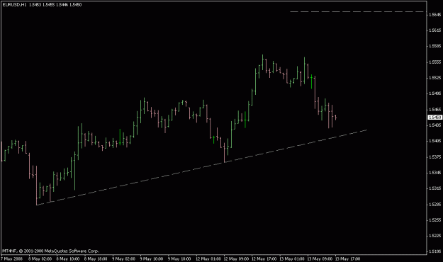 Click to Enlarge

Name: euro.gif
Size: 10 KB