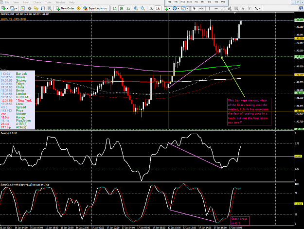 Click to Enlarge

Name: [GBPJPY,M15]_2013-01-17_17-31-56-FEAR.png
Size: 106 KB