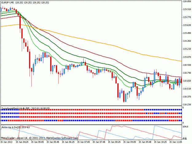 Click to Enlarge

Name: eurjpy.gif
Size: 16 KB