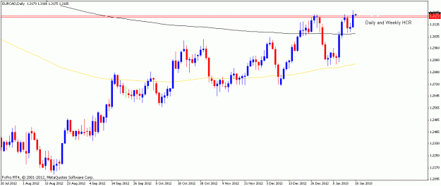 Click to Enlarge

Name: eurcad17jan13daily.gif
Size: 14 KB