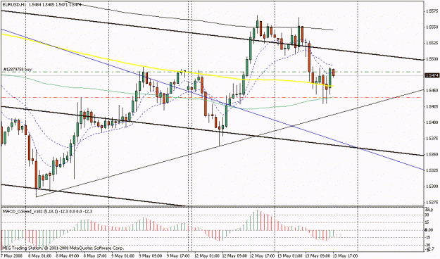 Click to Enlarge

Name: eur.gif
Size: 20 KB