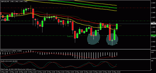 Click to Enlarge

Name: gbp1.gif
Size: 15 KB
