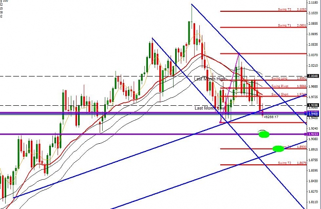 Click to Enlarge

Name: gbpusd_20080513_re.JPG
Size: 105 KB