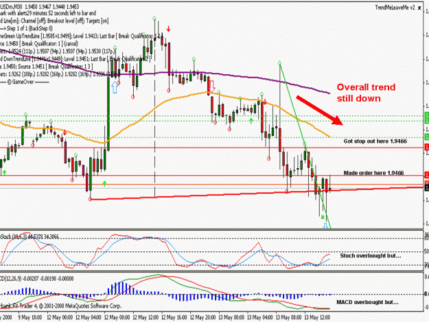Click to Enlarge

Name: gbpusd 26861471.gif
Size: 207 KB