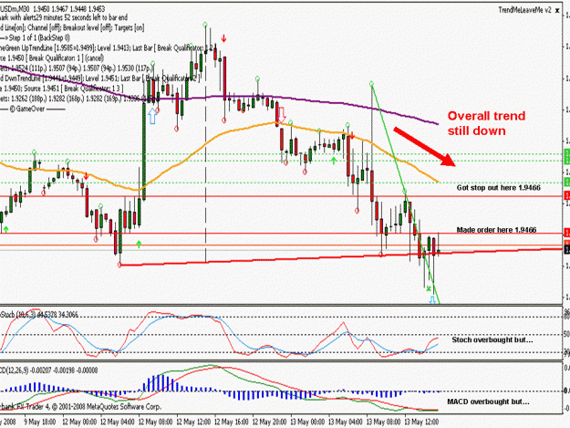 Click to Enlarge

Name: gbpusd 26861471.gif
Size: 207 KB