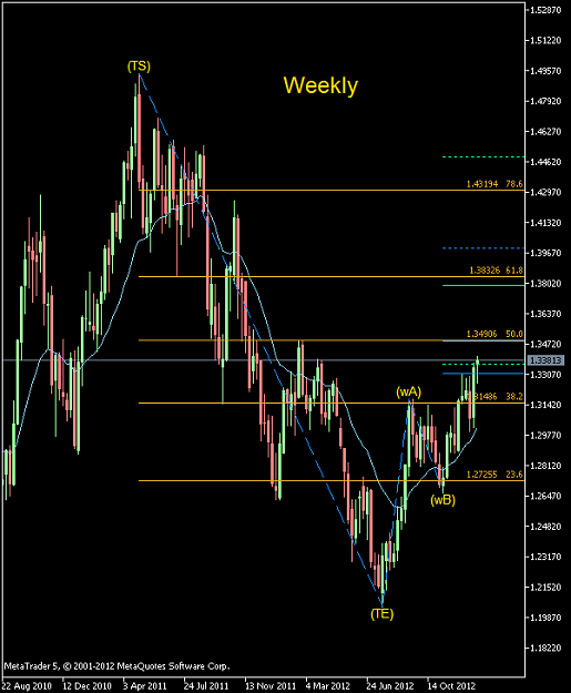 Click to Enlarge

Name: EURUSD-sbWeekly.png
Size: 30 KB