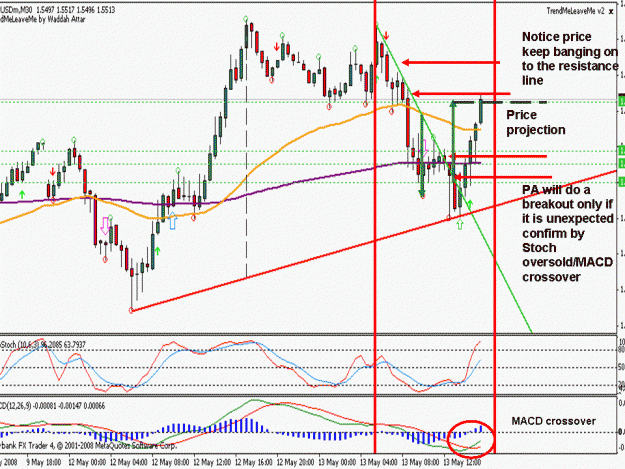 Click to Enlarge

Name: eurusd 30min 2.gif
Size: 227 KB