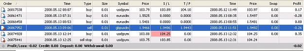 Click to Enlarge

Name: 02eurusd.jpg
Size: 56 KB