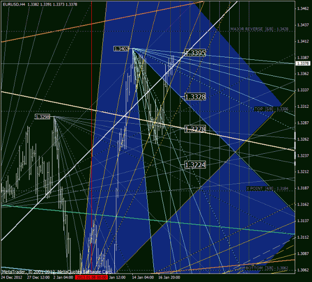 Click to Enlarge

Name: eurusd.gif
Size: 53 KB
