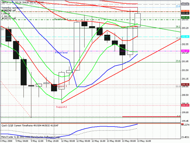Click to Enlarge

Name: grafik4h.gif
Size: 26 KB
