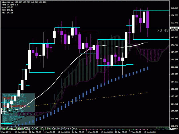 Click to Enlarge

Name: 4hr chart.gif
Size: 30 KB