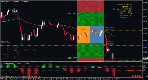 Click to Enlarge

Name: 180113_gbpusd_sell.gif
Size: 23 KB