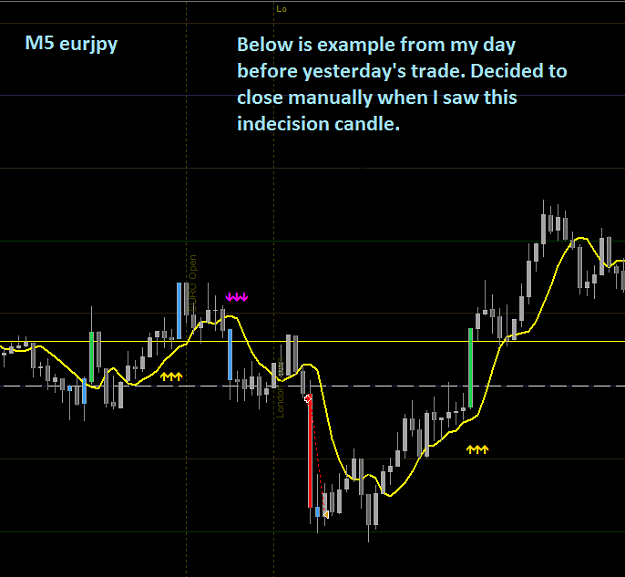 Click to Enlarge

Name: 2013-01-18 14_14_58_eurjpy example.png
Size: 29 KB