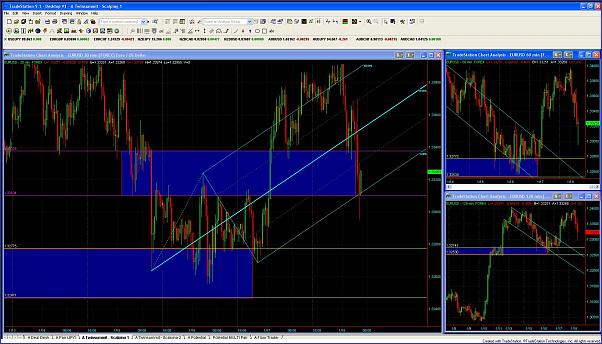 Click to Enlarge

Name: EURUSD TEST LEVEL - 2013.01.18.jpg
Size: 186 KB