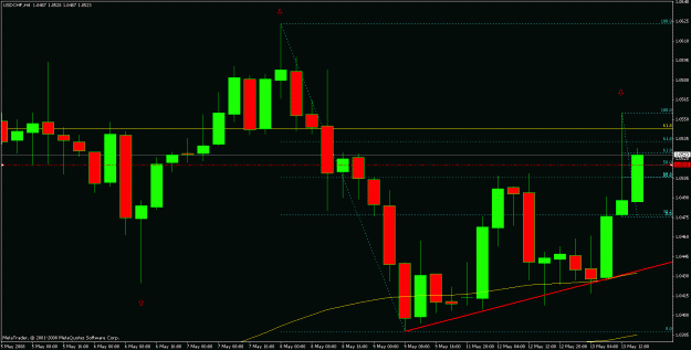 Click to Enlarge

Name: usd-chf.gif
Size: 20 KB