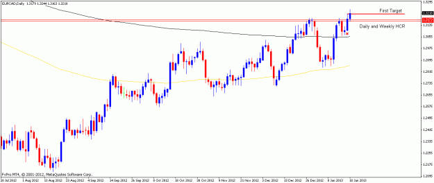 Click to Enlarge

Name: eurcad18jan13daily.gif
Size: 14 KB