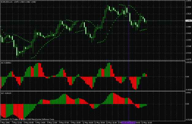 Click to Enlarge

Name: eurusd_nailed_13_05_08.gif
Size: 28 KB