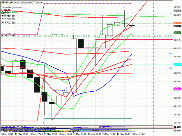 Click to Enlarge

Name: grafik.gif
Size: 27 KB