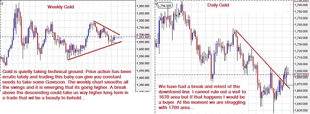 Click to Enlarge

Name: Gold-wd-19012013.jpg
Size: 121 KB