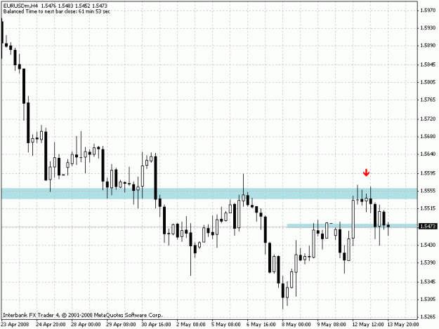 Click to Enlarge

Name: eurusdh4.gif
Size: 19 KB