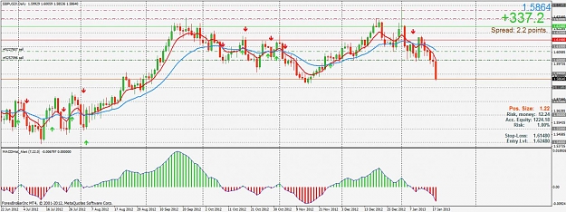 Click to Enlarge

Name: gbpusd.jpg
Size: 142 KB