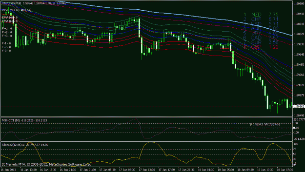 Click to Enlarge

Name: gbpusd m30.gif
Size: 21 KB