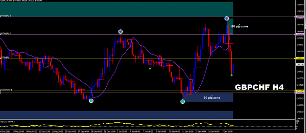 Click to Enlarge

Name: GBPCHF H4.png
Size: 48 KB