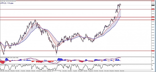 Click to Enlarge

Name: AUDJPY - Daily (1-20).jpg
Size: 141 KB