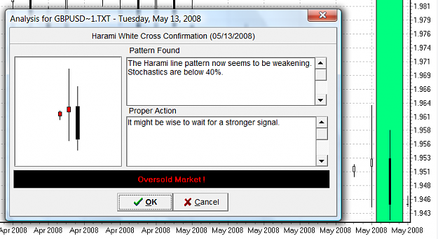 Click to Enlarge

Name: GBPUSD14May2.png
Size: 47 KB
