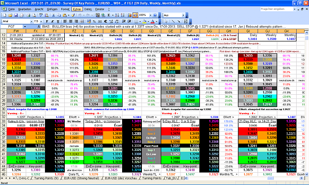 Click to Enlarge

Name: 2013-01-21_07h30 - ZigZag + Pivot Survey _ EURUSD _ Rolling _ W-04 # FG7 (EN Daily, Weekly).PNG
Size: 129 KB