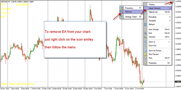 Click to Enlarge

Name: MT4 Remove EA from chart.png
Size: 49 KB