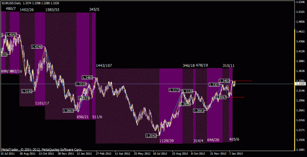 Click to Enlarge

Name: eurusd_daily.gif
Size: 29 KB