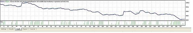 Click to Enlarge

Name: Graph.JPG
Size: 45 KB