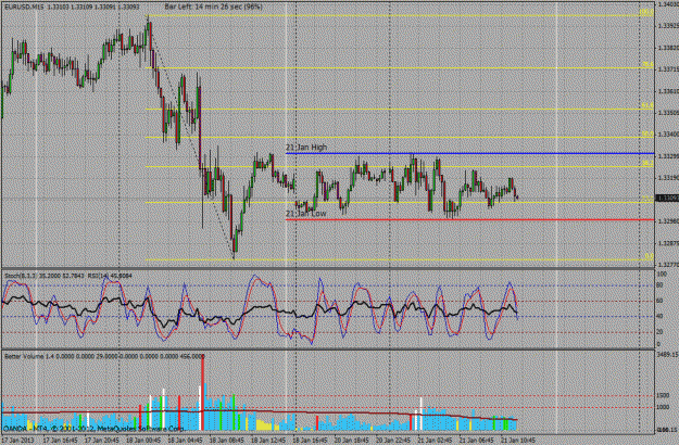 Click to Enlarge

Name: eurusd.gif
Size: 47 KB