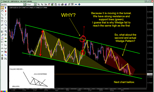 Click to Enlarge

Name: Falling Wedge May 13 -2008 GBP-USD 2.png
Size: 103 KB