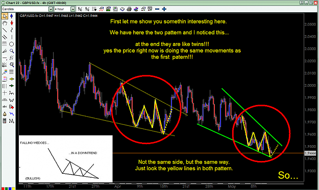 Click to Enlarge

Name: Falling Wedge May 13 -2008 GBP-USD 3.png
Size: 87 KB