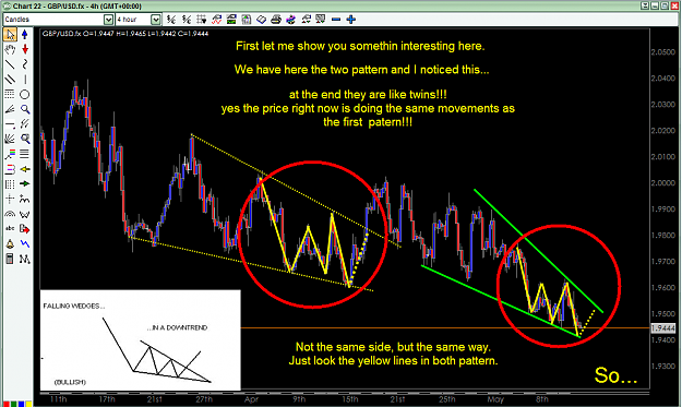 Click to Enlarge

Name: Falling Wedge May 13 -2008 GBP-USD 3.png
Size: 87 KB