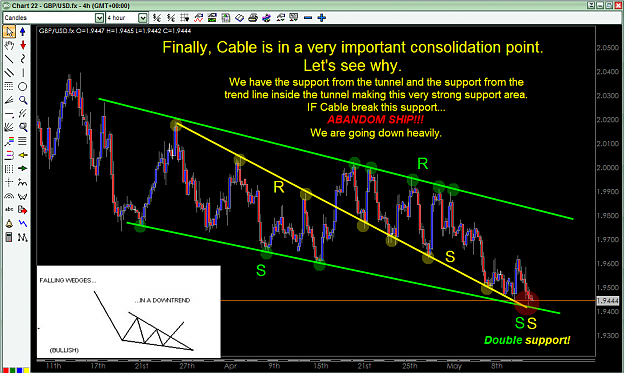 Click to Enlarge

Name: Falling Wedge May 13 -2008 GBP-USD 5.png
Size: 88 KB